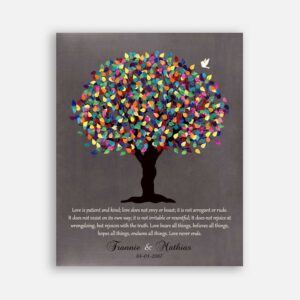 Anniversary Gift For Your Love