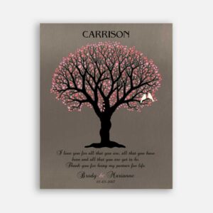 Personalized Gift For Couple