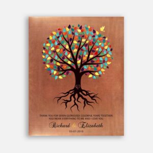 7 Year Anniversary Gift