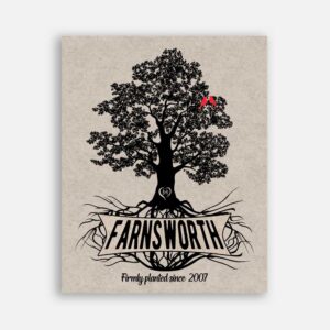 Personalized Family Gift