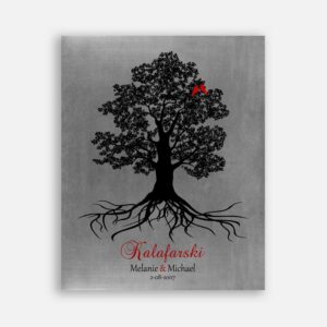 A Personalized Anniversary Gift