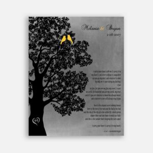 Personalized Anniversary Gift