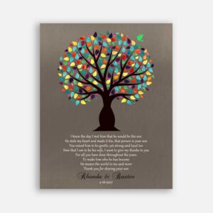 Personalized Thank You Gift