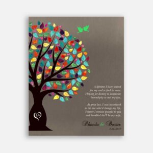 Personalized Thank You Gift