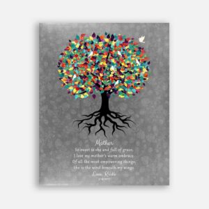 Thank You Gift For Mom