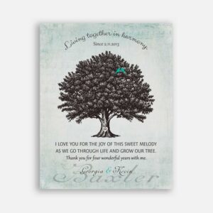 4 Year Anniversary Gift