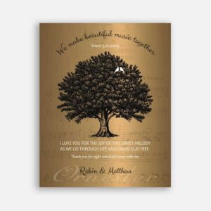 8 Year Anniversary Gift