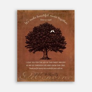 22 Year Anniversary Gift