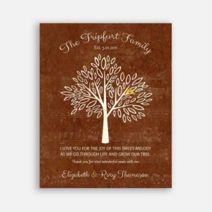 9 Year Anniversary Gift