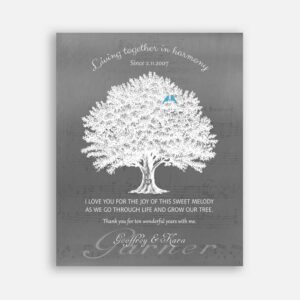 10th Year Anniversary Gift