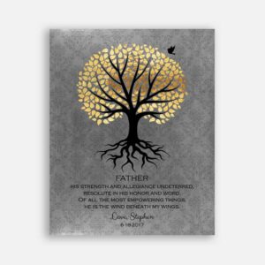 A Thank You Gift For Dad