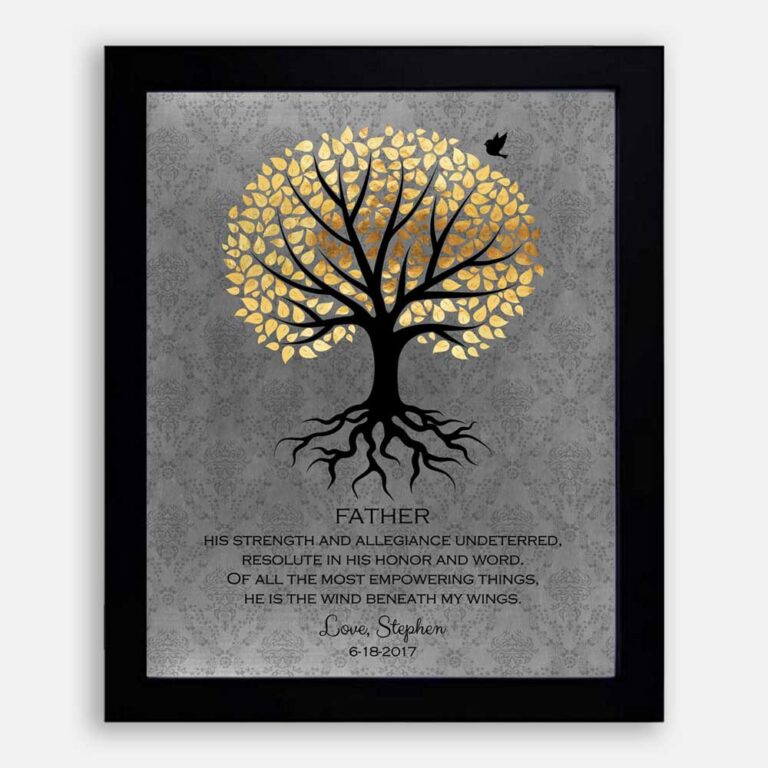 Depicting Rooted Tree