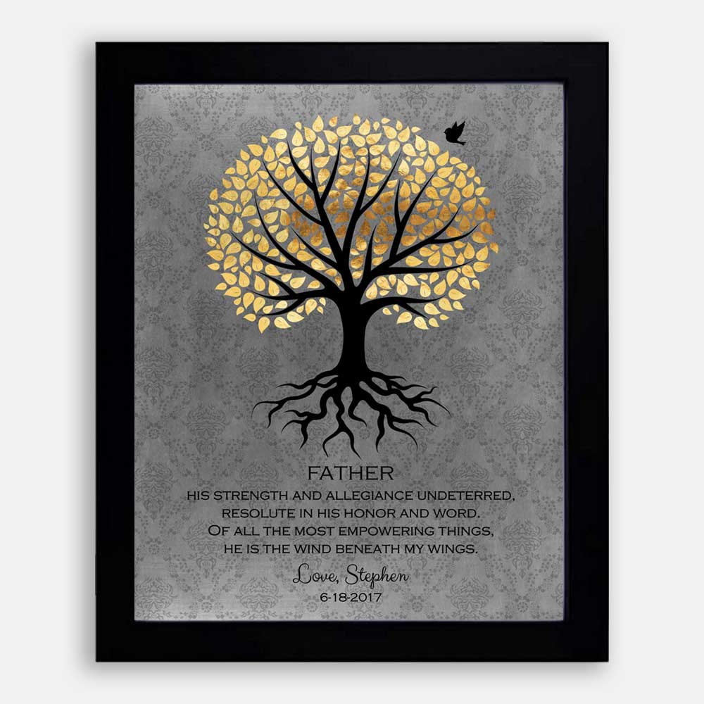 Depicting Rooted Tree