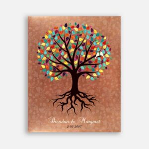 Best Anniversary Gift