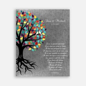 A Perfect Anniversary Gift