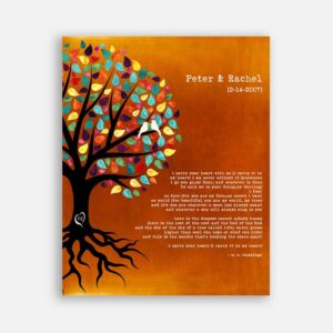 Personalized Anniversary Gift