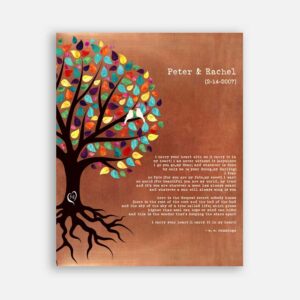 Best Personalized Anniversary Gift