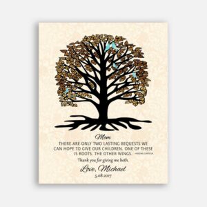 A Personalized Gift For Wife