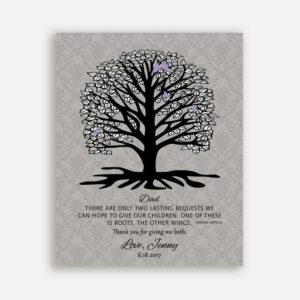 A Personalized Gift For Husband