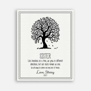 Personalized Gift For A Sister