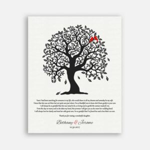 Gift For Mother Of Groom