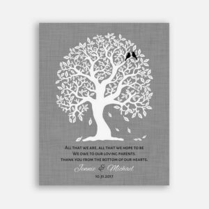 Thank You Gift For Parents