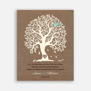 Handcrafted Thank You Gift For Parents