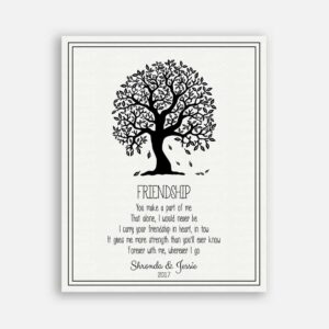 Personalized Friendship Gift