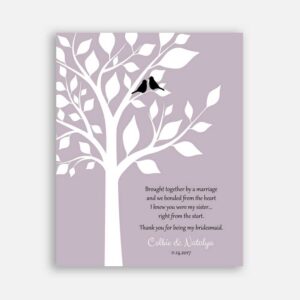 Personalized Bridesmaid Gift