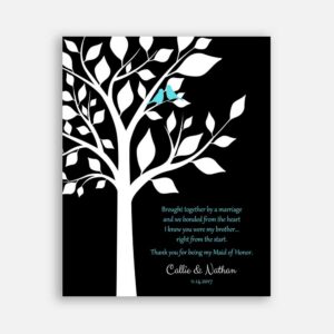 Best Personalized Gift For Brother