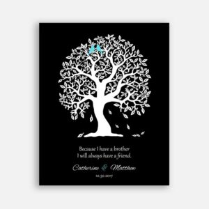 Thank You Gift From Sister