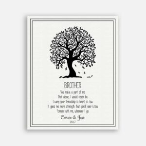 Personalized Thank You Gift From Sister