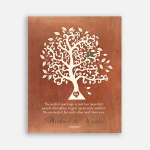 A Perfect Marriage Anniversary Gift