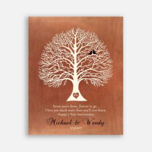 7 Year Anniversary Gift