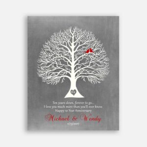 10 Year Anniversary Gift