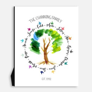 Family Tree Circle of Life Art Print #CMW-1001
