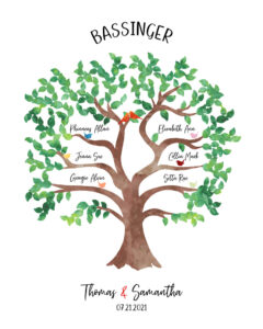 Family Tree With Names Art Print #CMW-1003