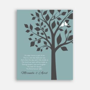 Sister Maid of Honor Bridesmaid Sister Shares A Part of Me Seafoam Charcoal New Sister In Law Gift #CWA-1027