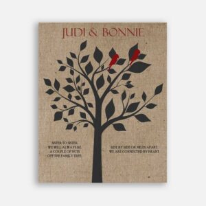 Sister to Sister A Couple of Nuts Miles Apart Bridesmaid Gift New Sister in Law #CWA-1038