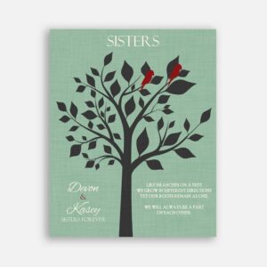 Sister of Bride Sisters Forever Charcoal on Green With Red Birds Like Branches on A Tree Special Sister #CWA-1072