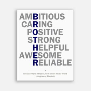 Brother Because I Have A Brother I Will Always Have A Friend Gray And Navy on White #CWA-1075