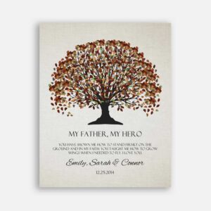 Father of Bride Groom Fall Canopy Leaves on Off White Background You Taught Me How To Grow Wings Stand Firmly #CWA-1076