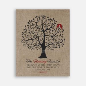 10th Anniversary Roots of This Family Love of Two Hearts Family Name Red Birds Faux Texture Background #CWA-1091