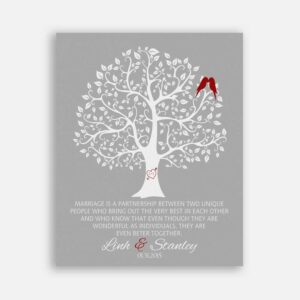 Wedding Anniversary Family Tree Gift Marriage Is a Partnership White on Gray Burgundy Birds #CWA-1101