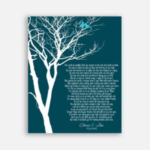 Mom and Dad How Could We Possibly Thank You Enough Turquoise Teal Cream Thank You Gift #CWA-1105