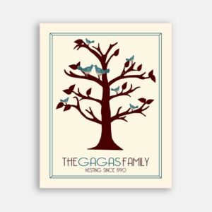Anniversary Family Tree Nesting Since?? Teal Birds on Brown Tree 10th Wedding Anniversary #CWA-1108
