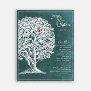 Square  10th Anniversary Our Family Tree Poem For Wedding Anniversary Gift Oak Tree Carved Initials on Green Background #CWA-1212