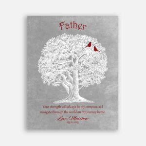 Father Oak Tree Your Strength Will Always Be My Compass Fathers Day Gift #CWA-1234