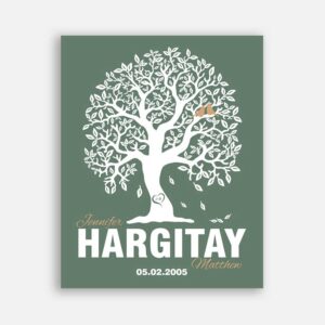 Couple Family Tree Anniversary Gift Tenth Anniversary Carved Initials on Green Gold Birds Background #CWA-1237