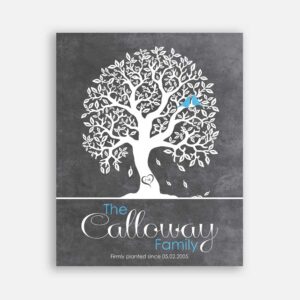 Couple Family Tree Anniversary Gift Tenth Anniversary Carved Initials on Gray Turquoise Birds Background #CWA-1241